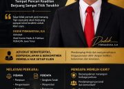 Dodik Firmansyah, S.H., Advokat yang Konsisten Mengawal Pencari Keadilan hingga Titik Akhir