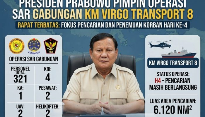 Pemerintah Perkuat Penanganan Karhutla, Keselamatan Transportasi, dan Percepatan Pemulihan Pascagempa NTT